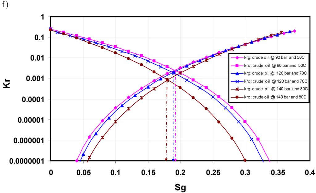 Energies 02 00714 g002c 1024