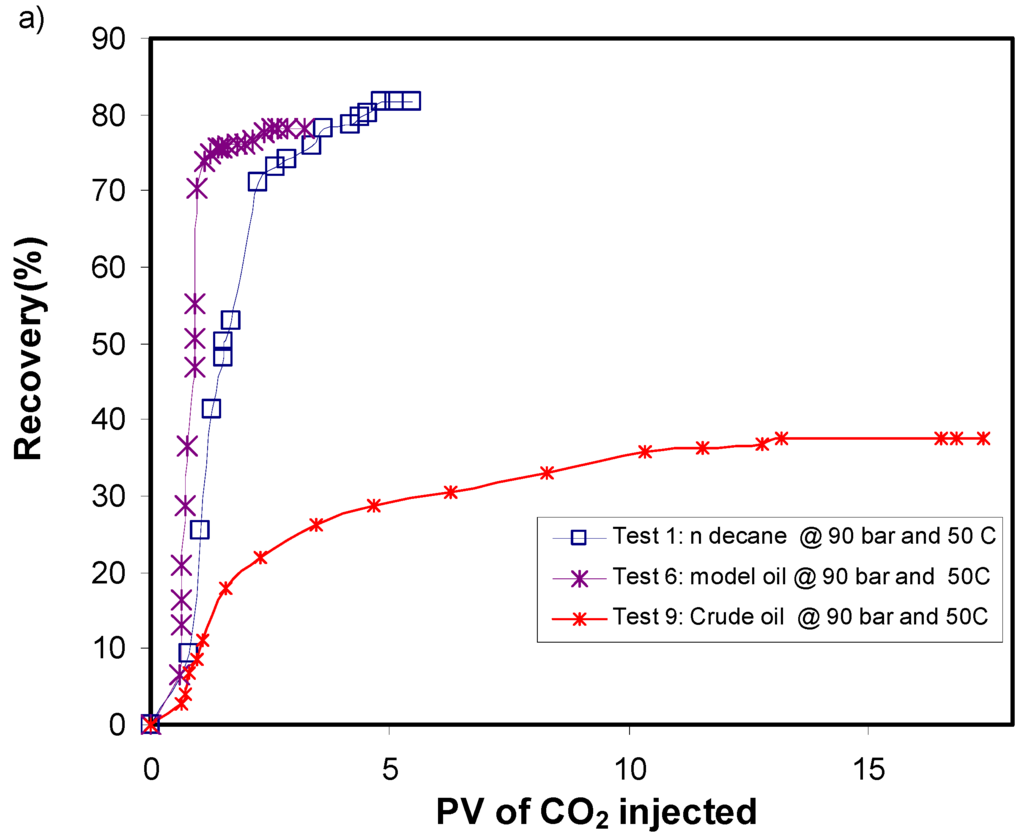 Energies 02 00714 g003a 1024