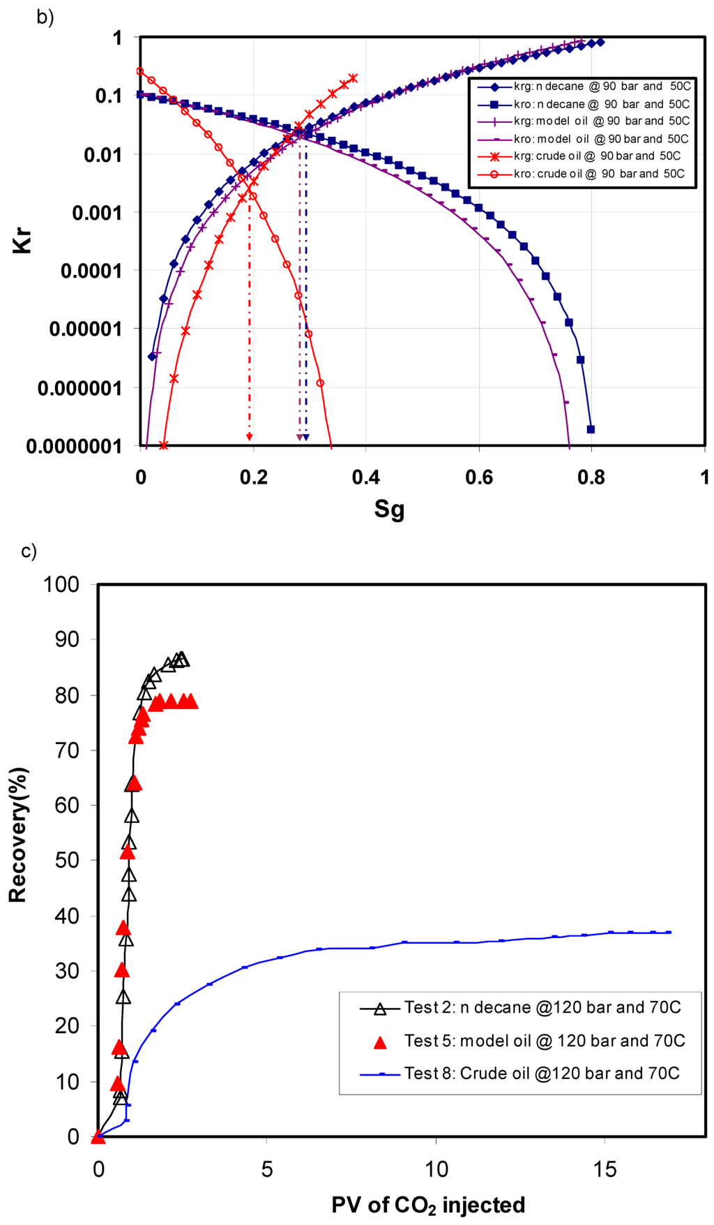 Energies 02 00714 g003b 1024