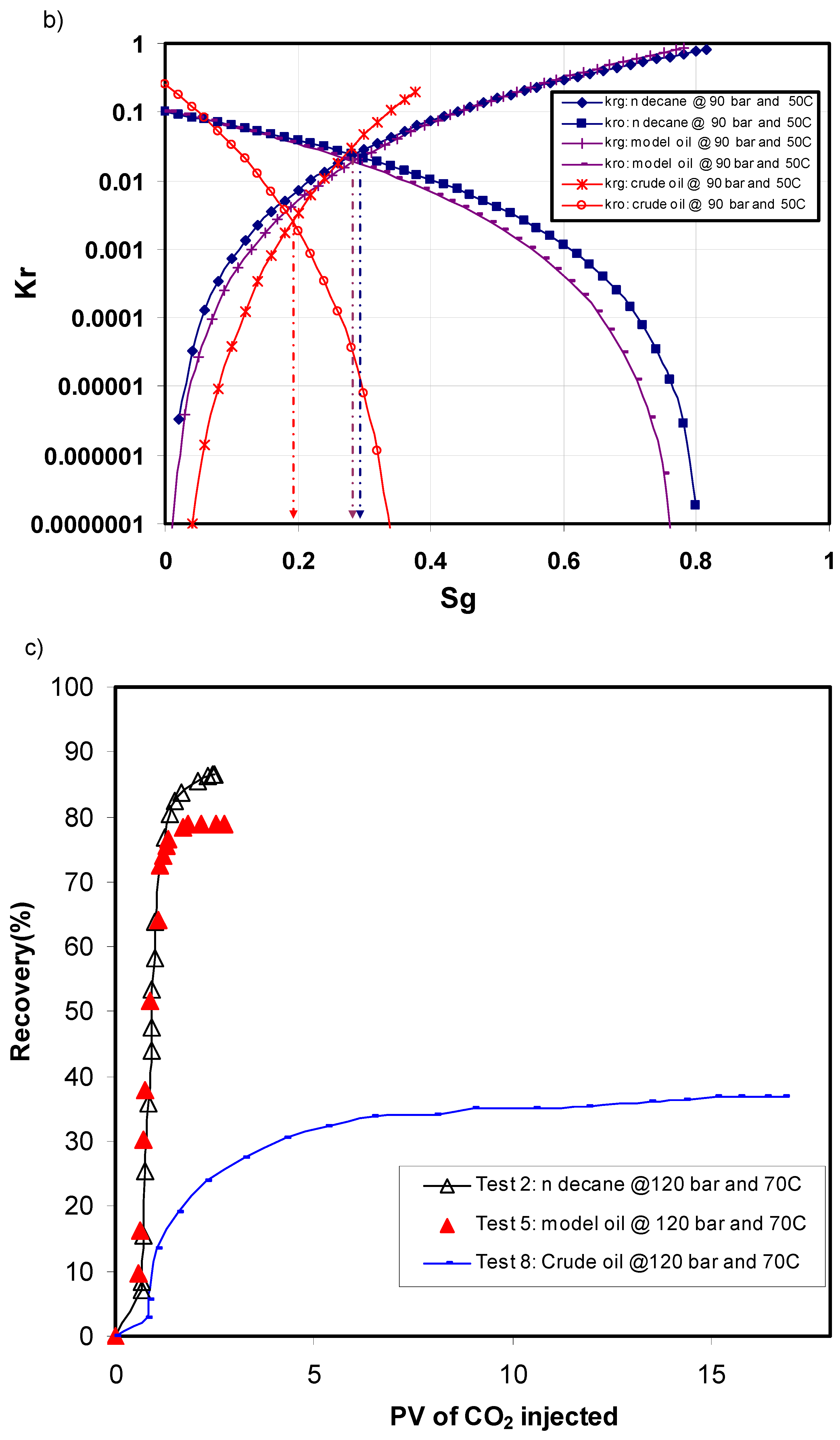 Energies 02 00714 g003b