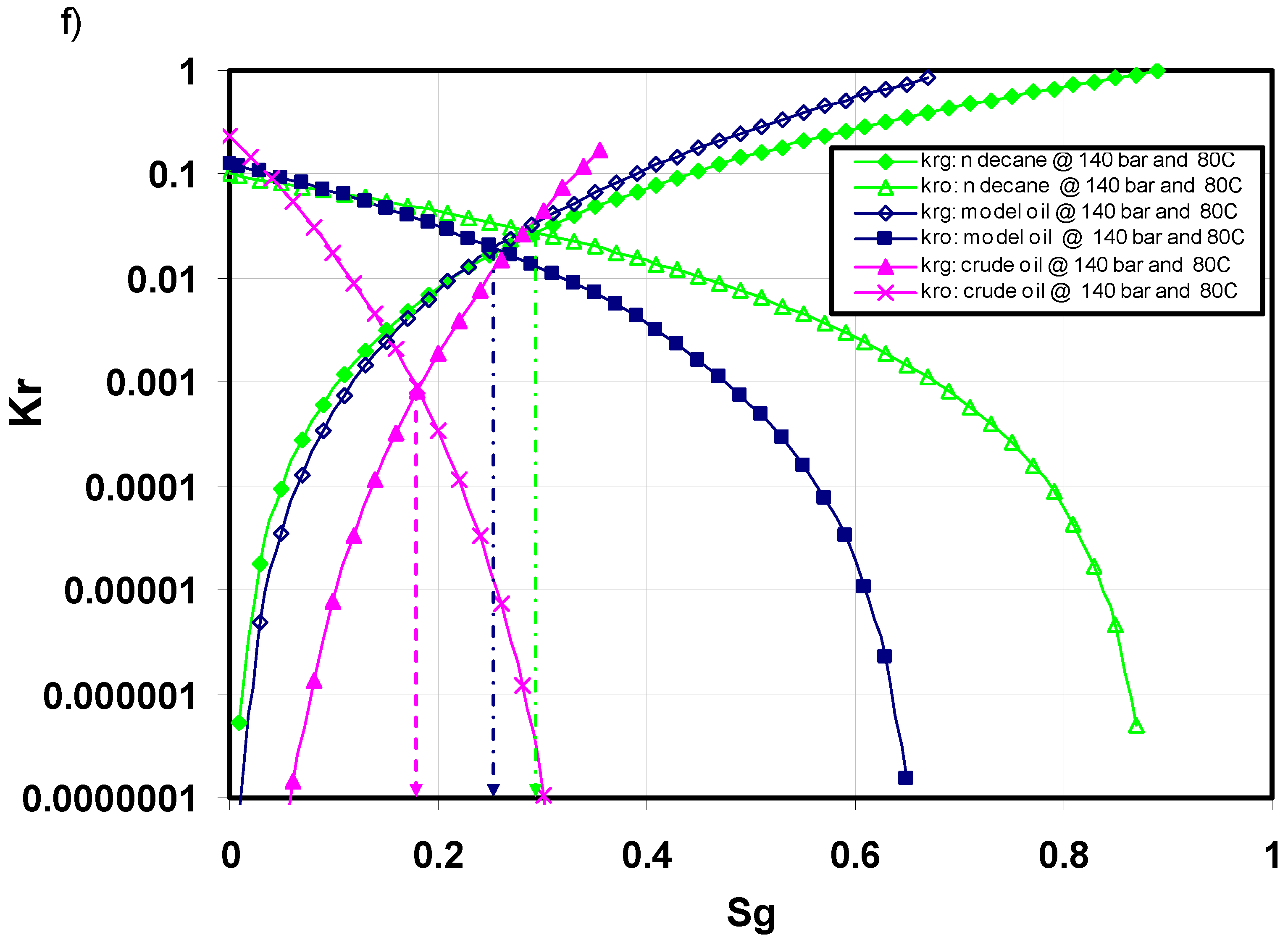 Energies 02 00714 g003d