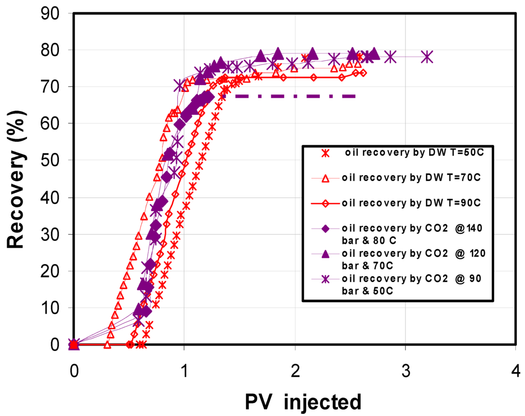 Energies 02 00714 g004 1024