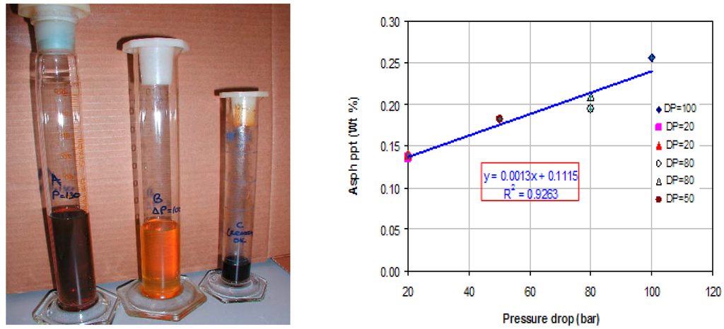 Energies 02 00714 g005 1024