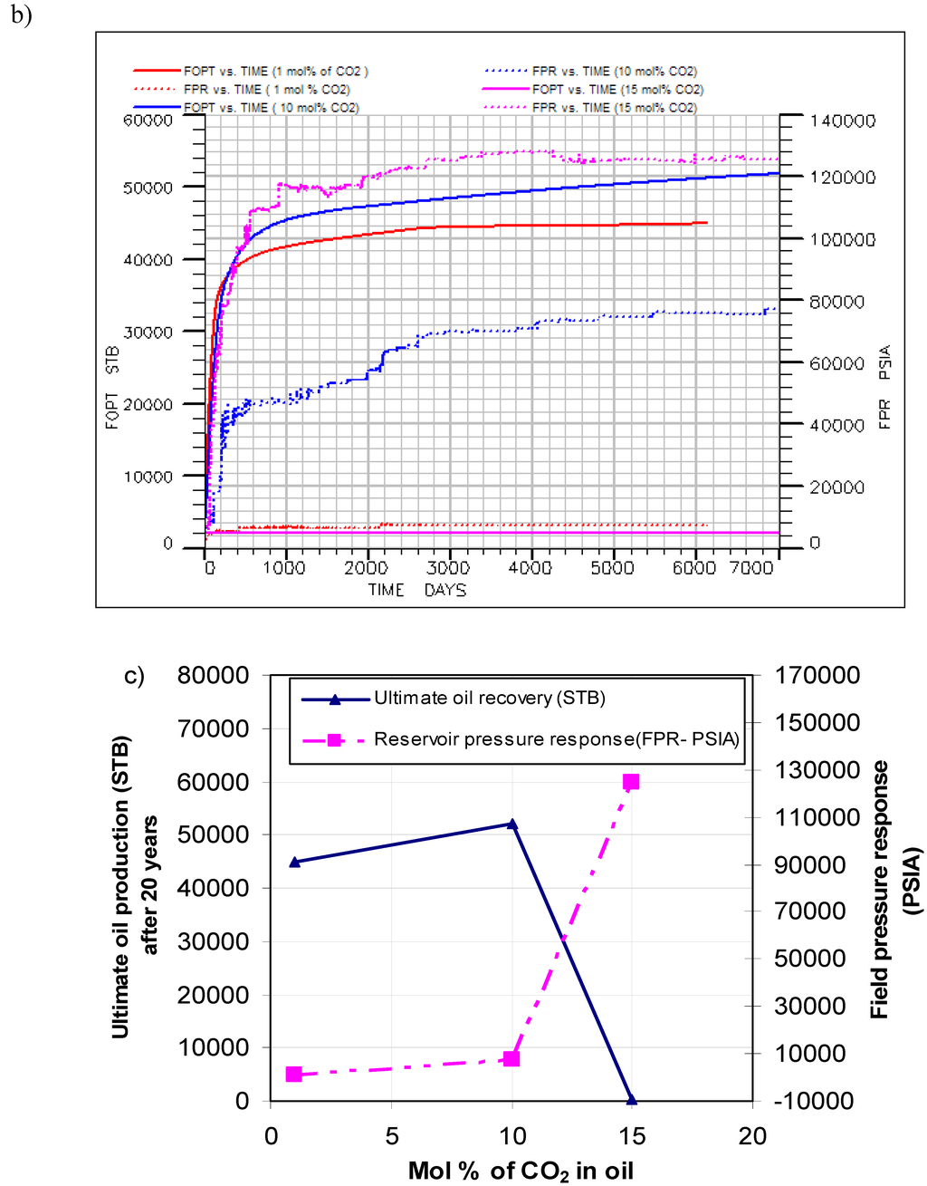 Energies 02 00714 g006b 1024