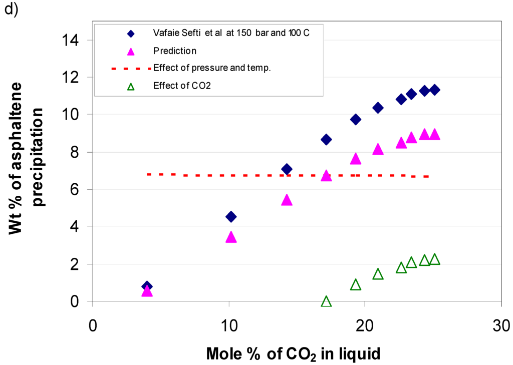 Energies 02 00714 g006c 1024