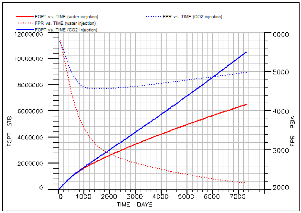 Energies 02 00714 g007 1024
