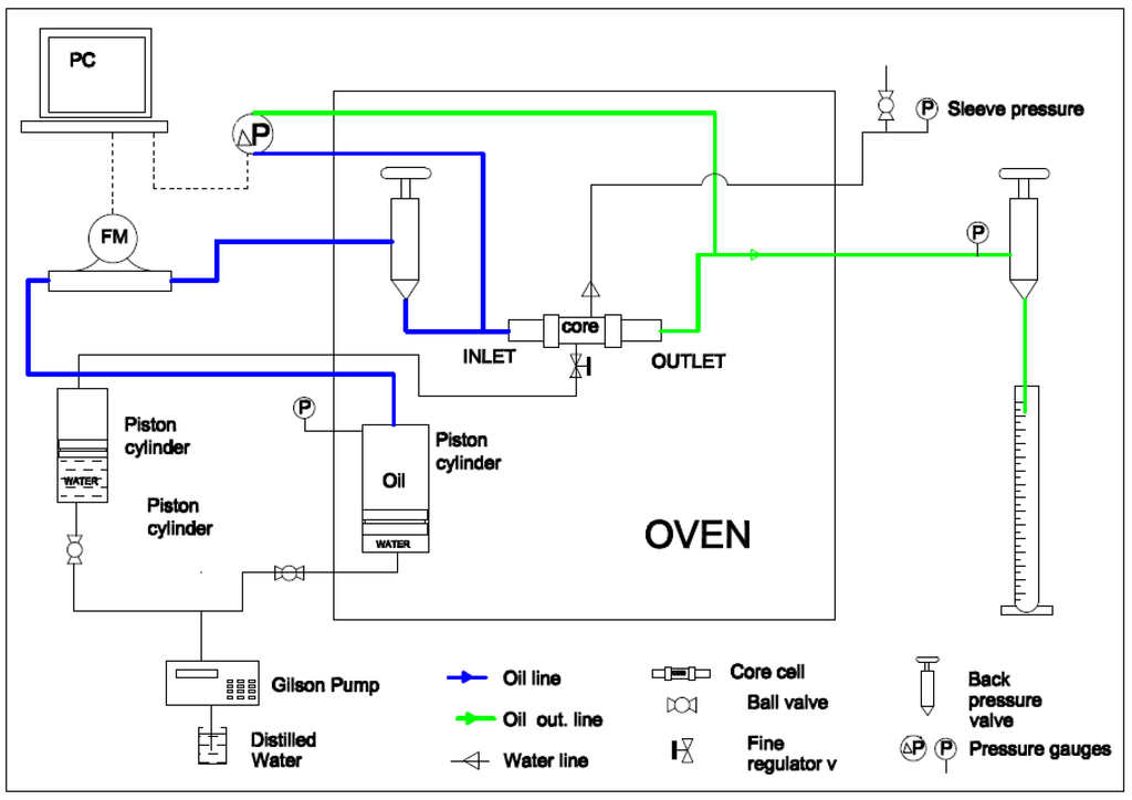 Energies 02 00714 g008 1024
