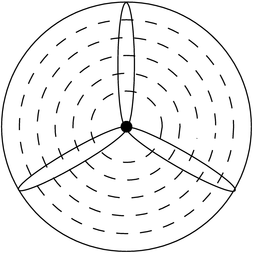 Energies 02 00816 g001 1024