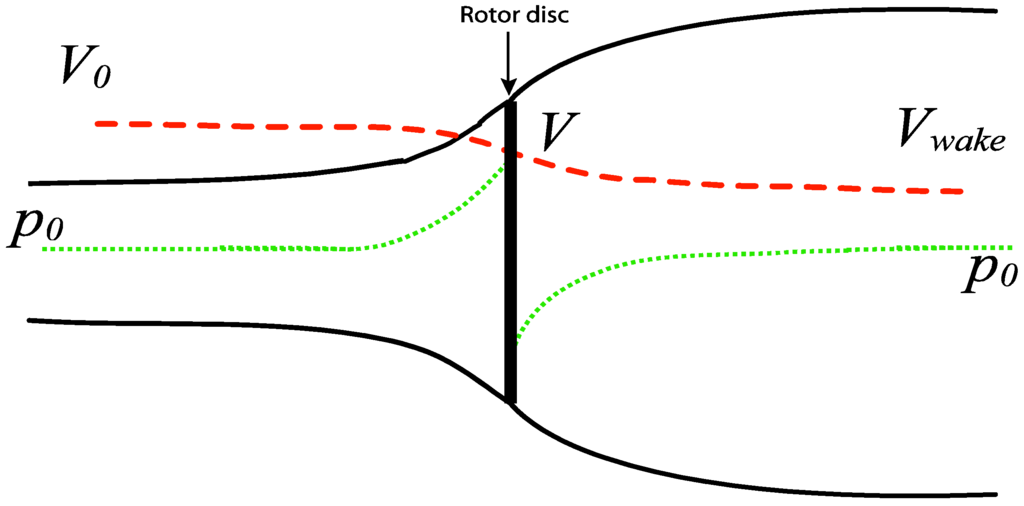 Energies 02 00816 g007 1024
