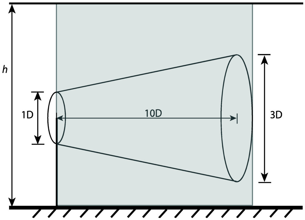 Energies 02 00816 g009 1024
