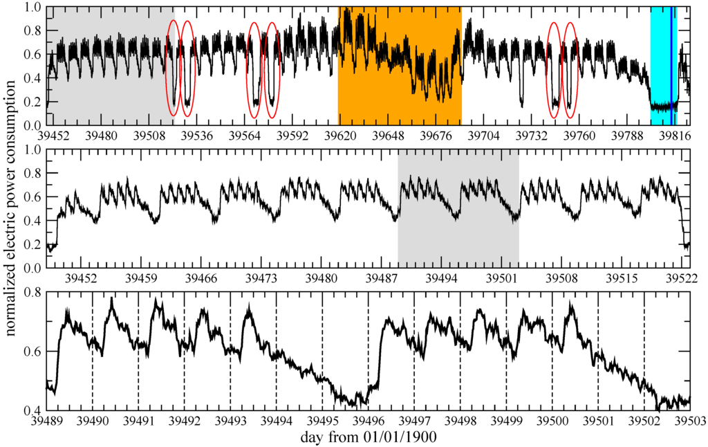Energies 02 00839 g004 1024