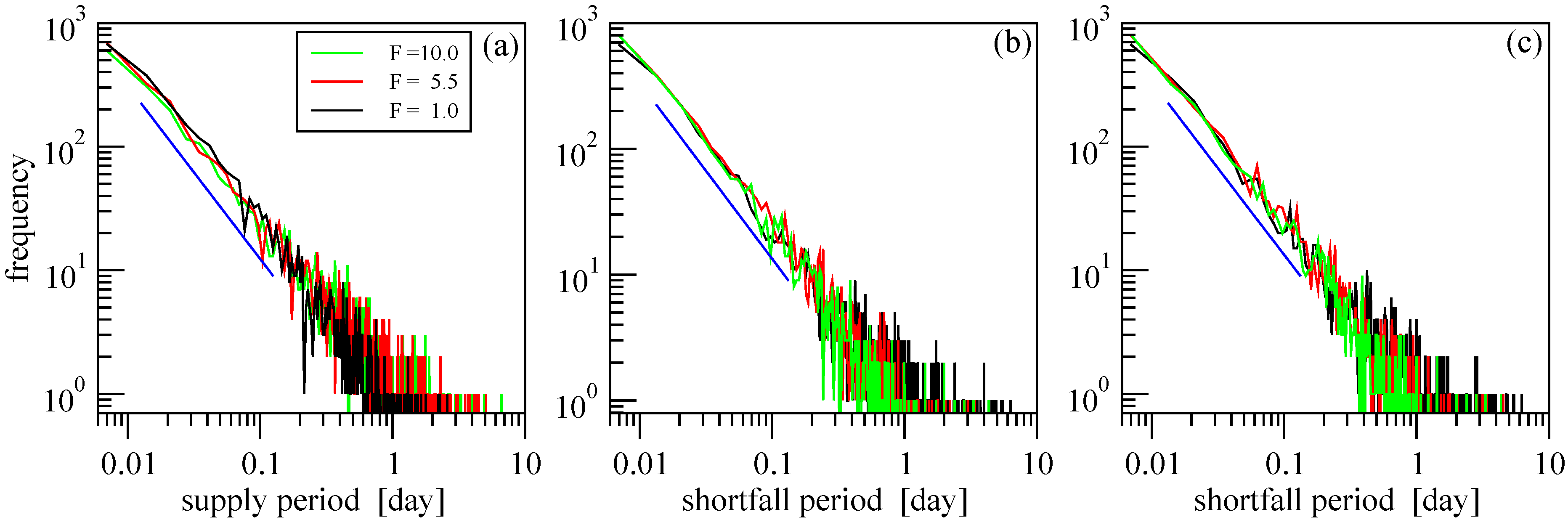 Energies 02 00839 g009