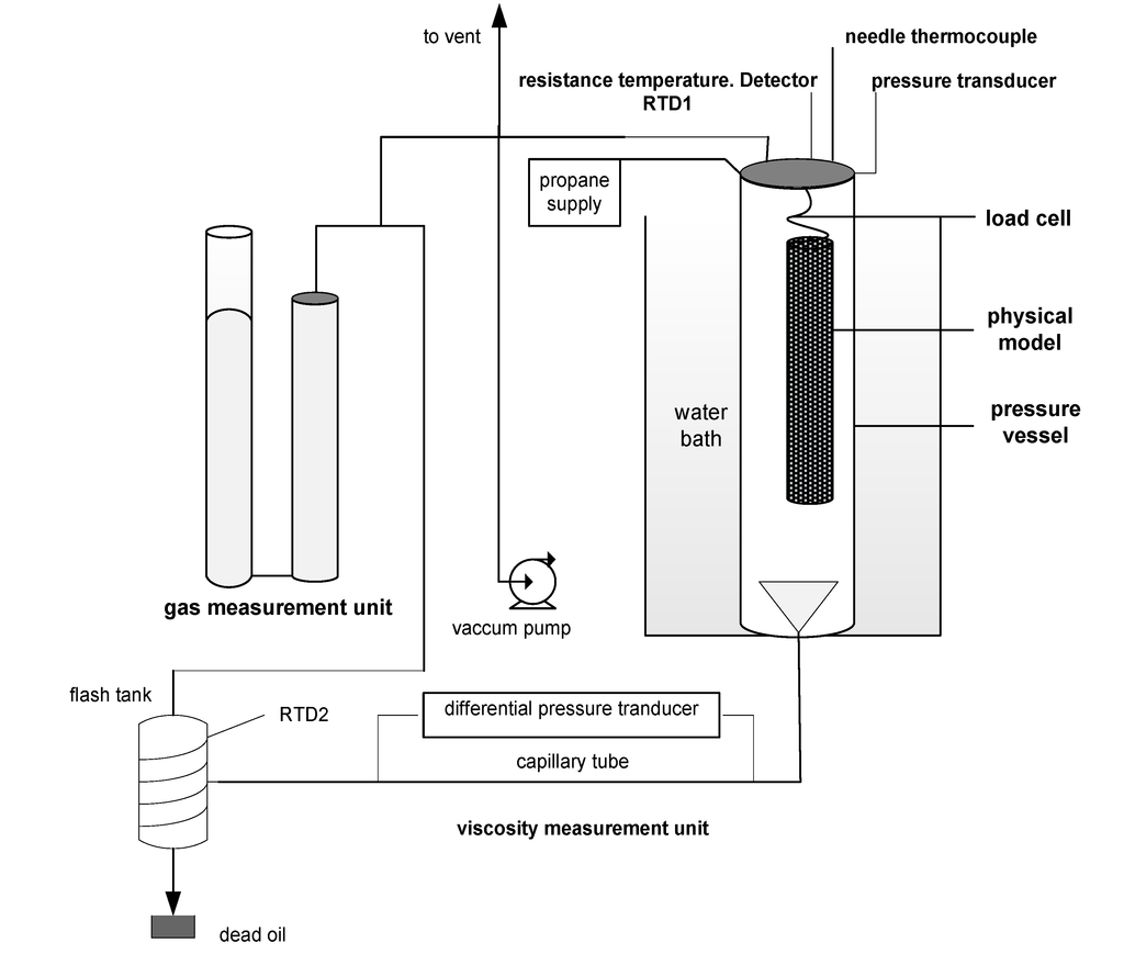 Energies 02 00851 g001 1024
