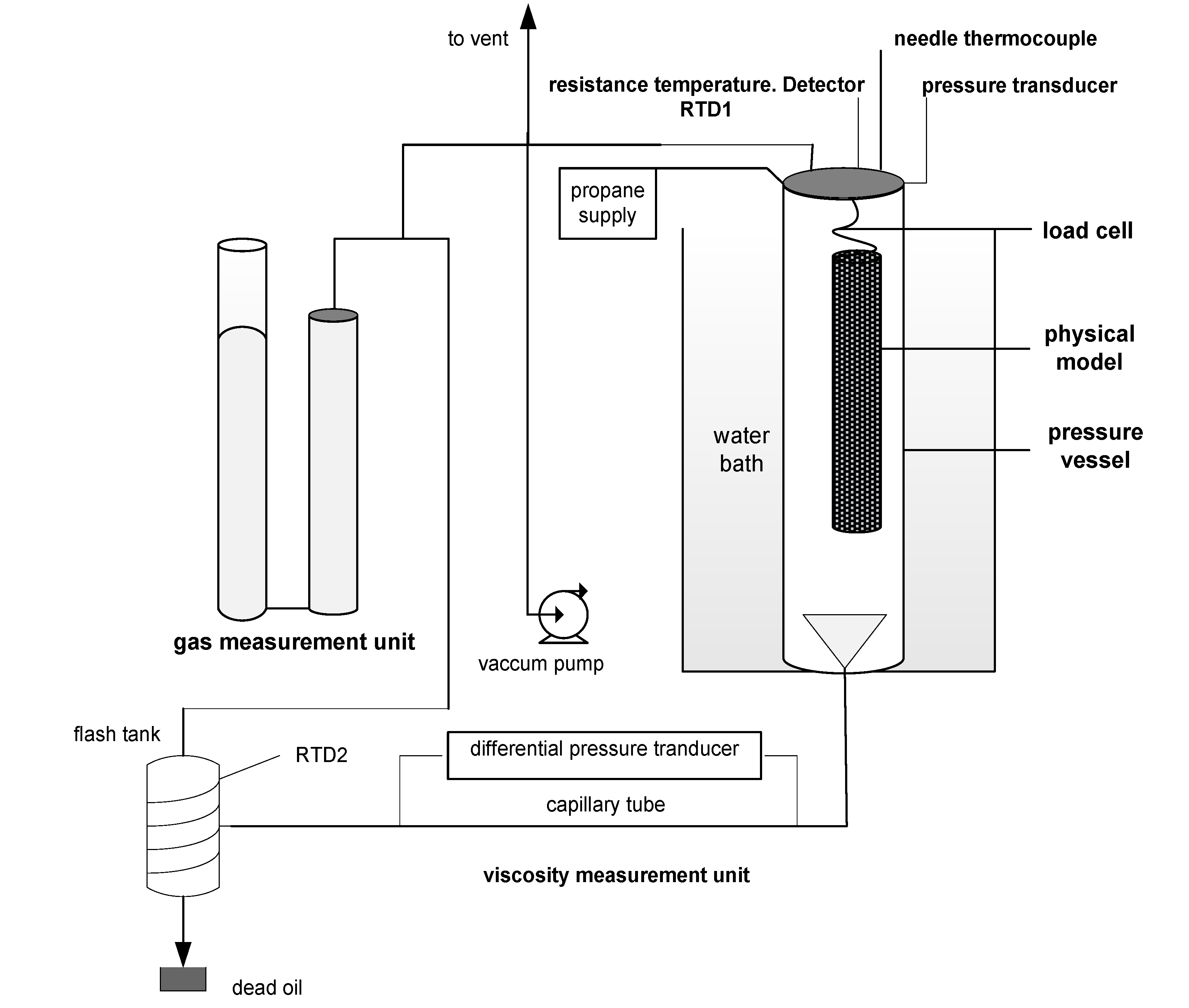 Energies 02 00851 g001