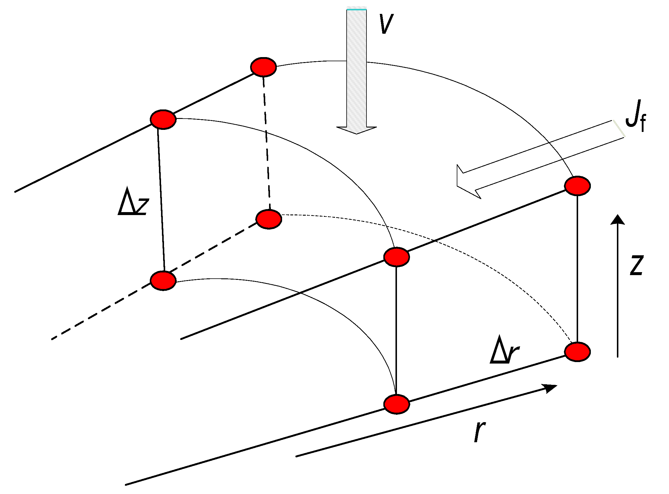 Energies 02 00851 g002