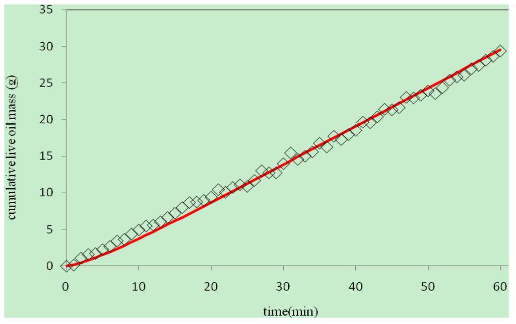 Energies 02 00851 g006 1024