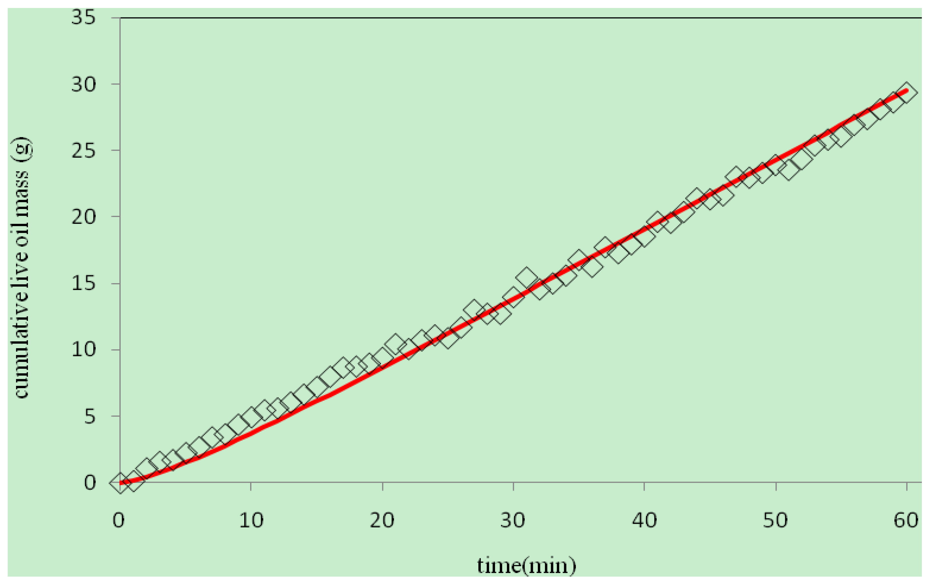 Energies 02 00851 g006