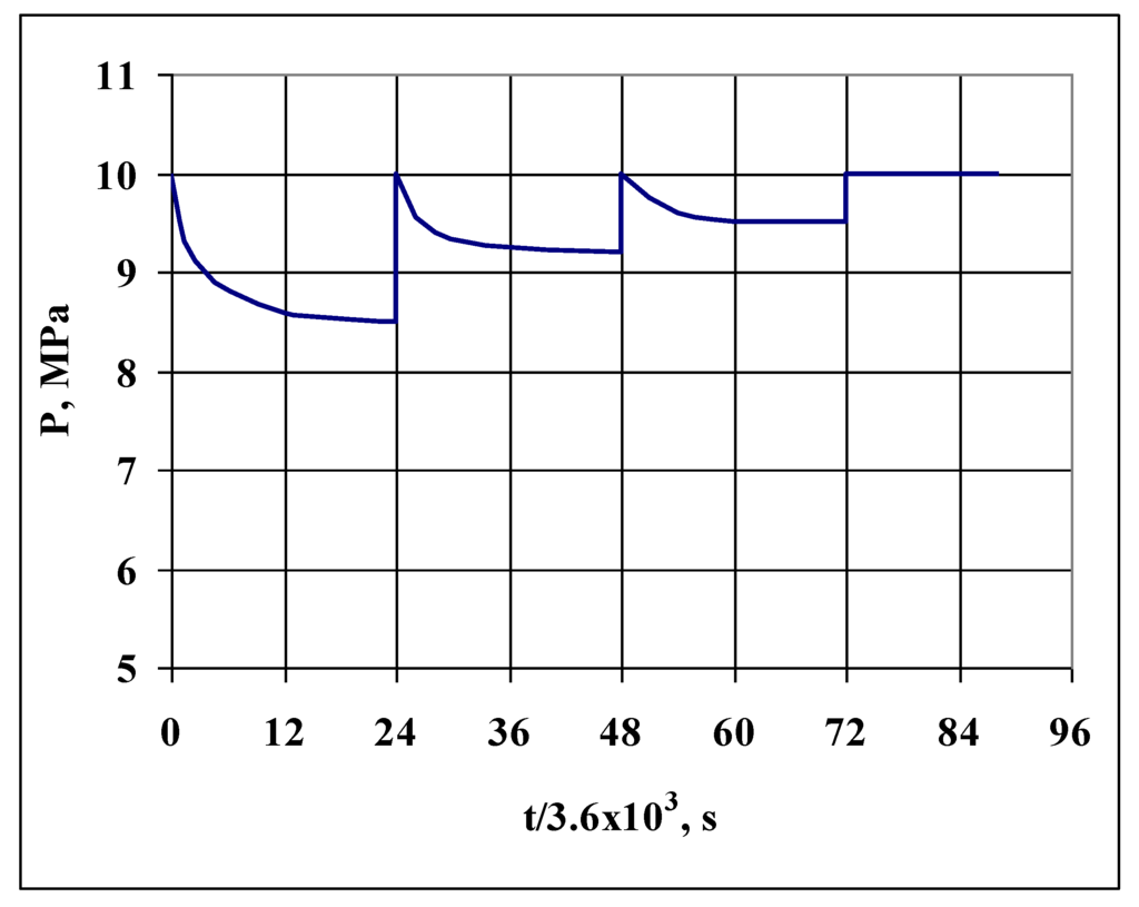 Energies 02 00900 g002 1024