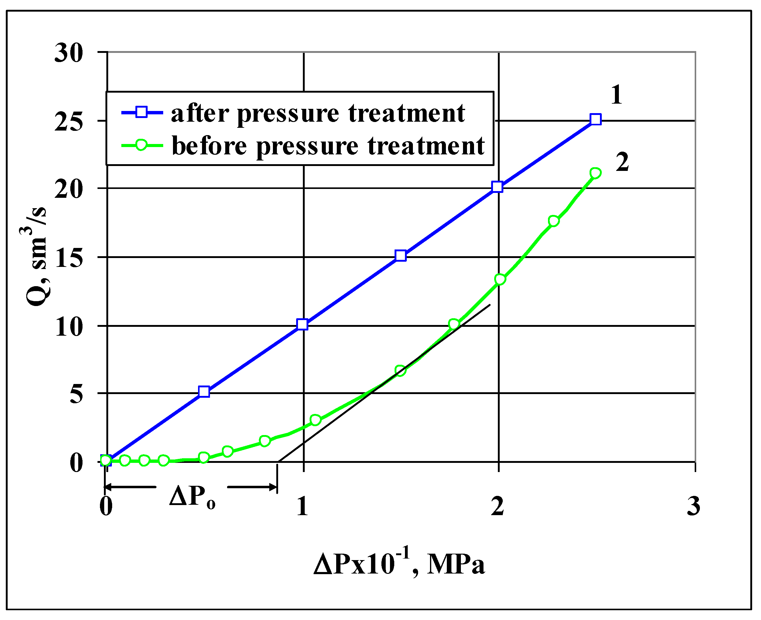 Energies 02 00900 g004