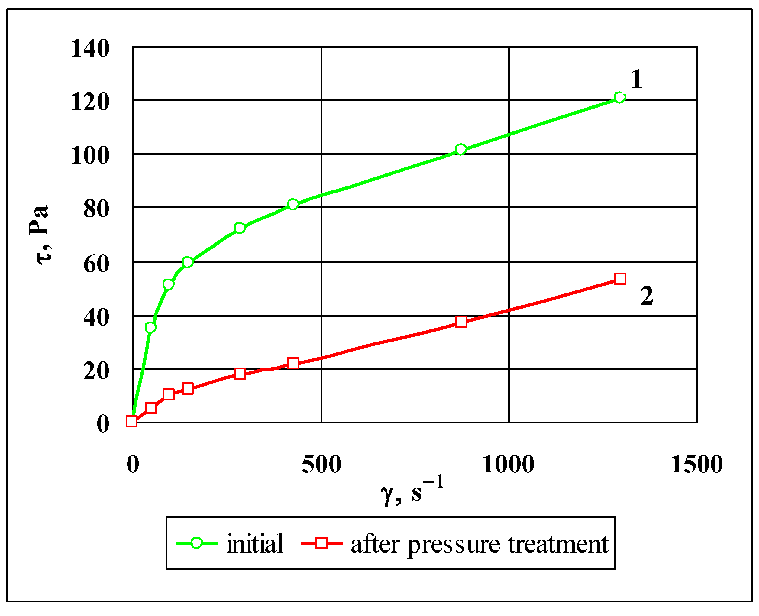 Energies 02 00900 g005