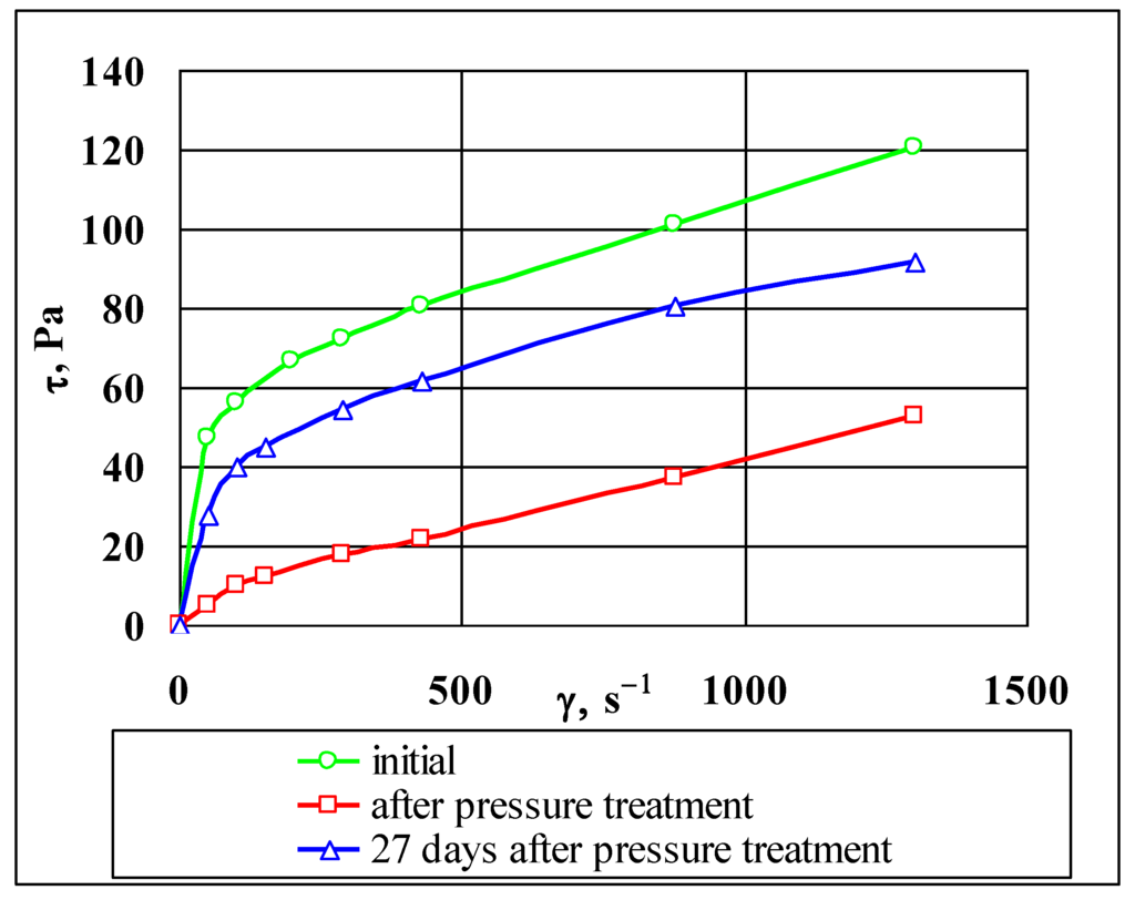 Energies 02 00900 g006 1024