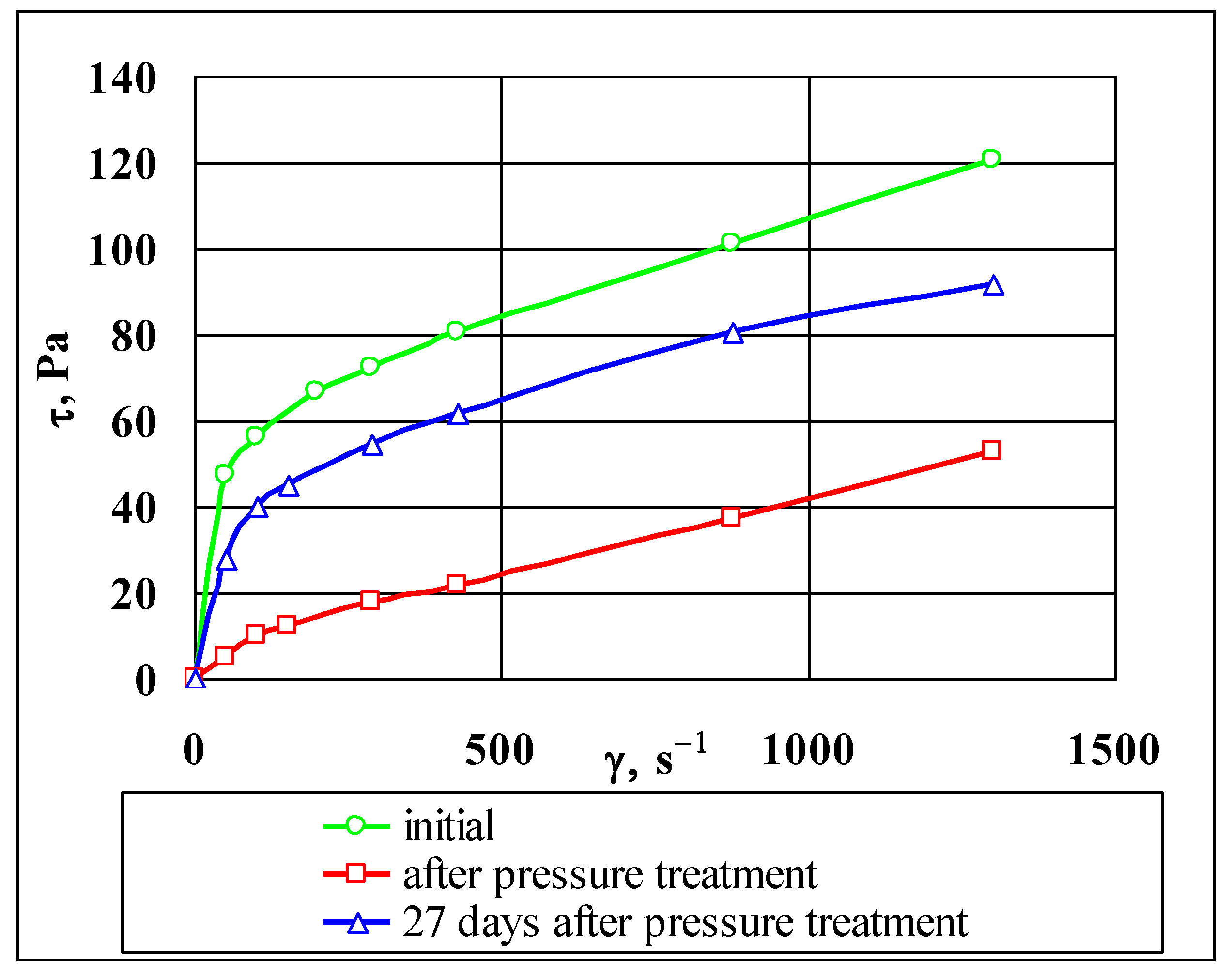 Energies 02 00900 g006