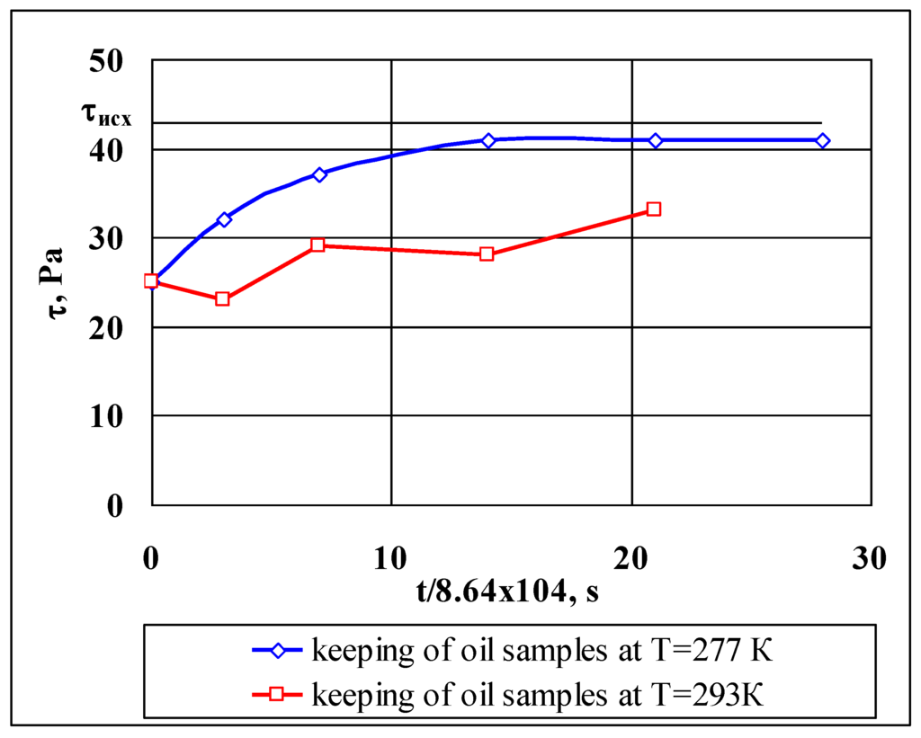 Energies 02 00900 g007 1024
