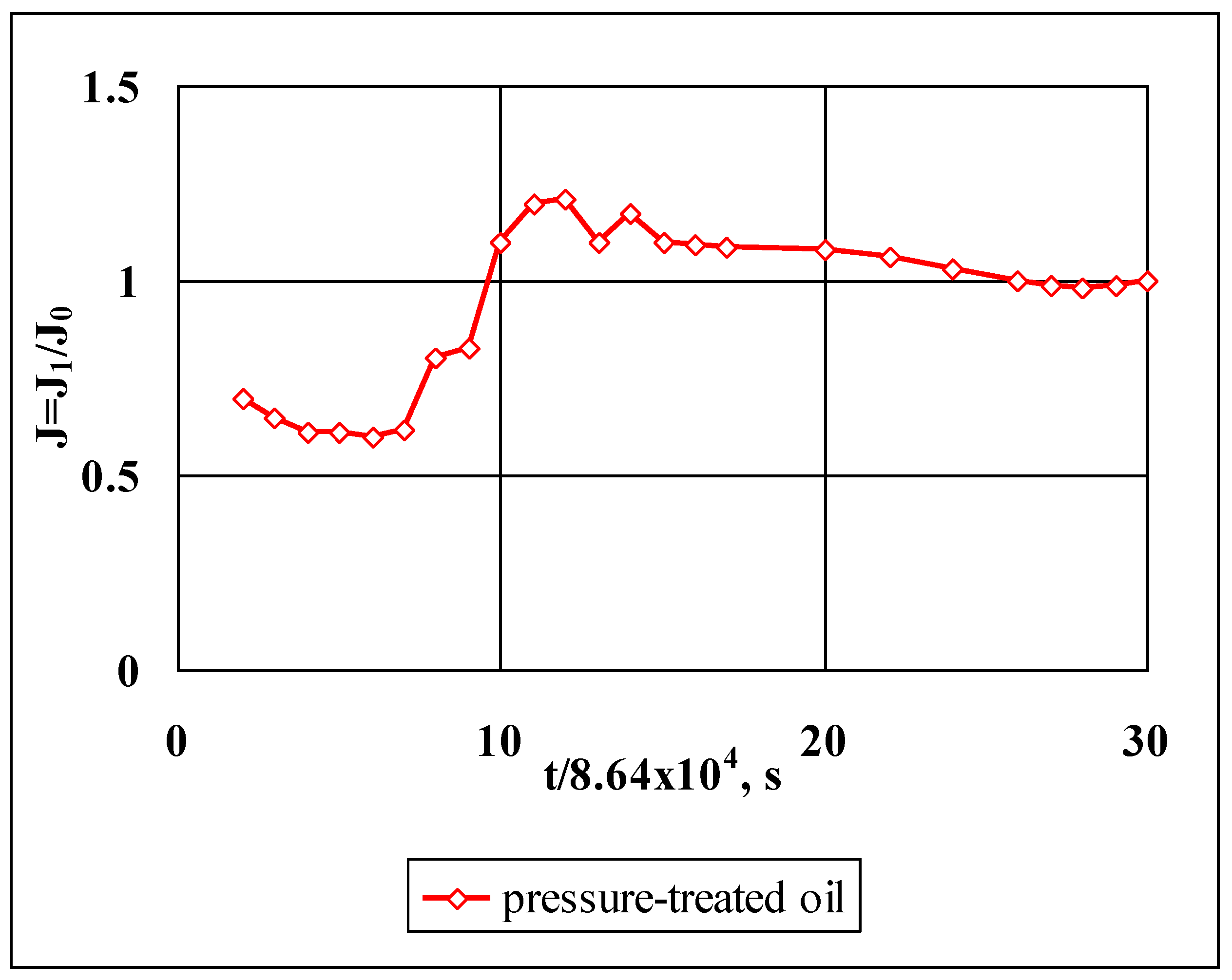 Energies 02 00900 g008