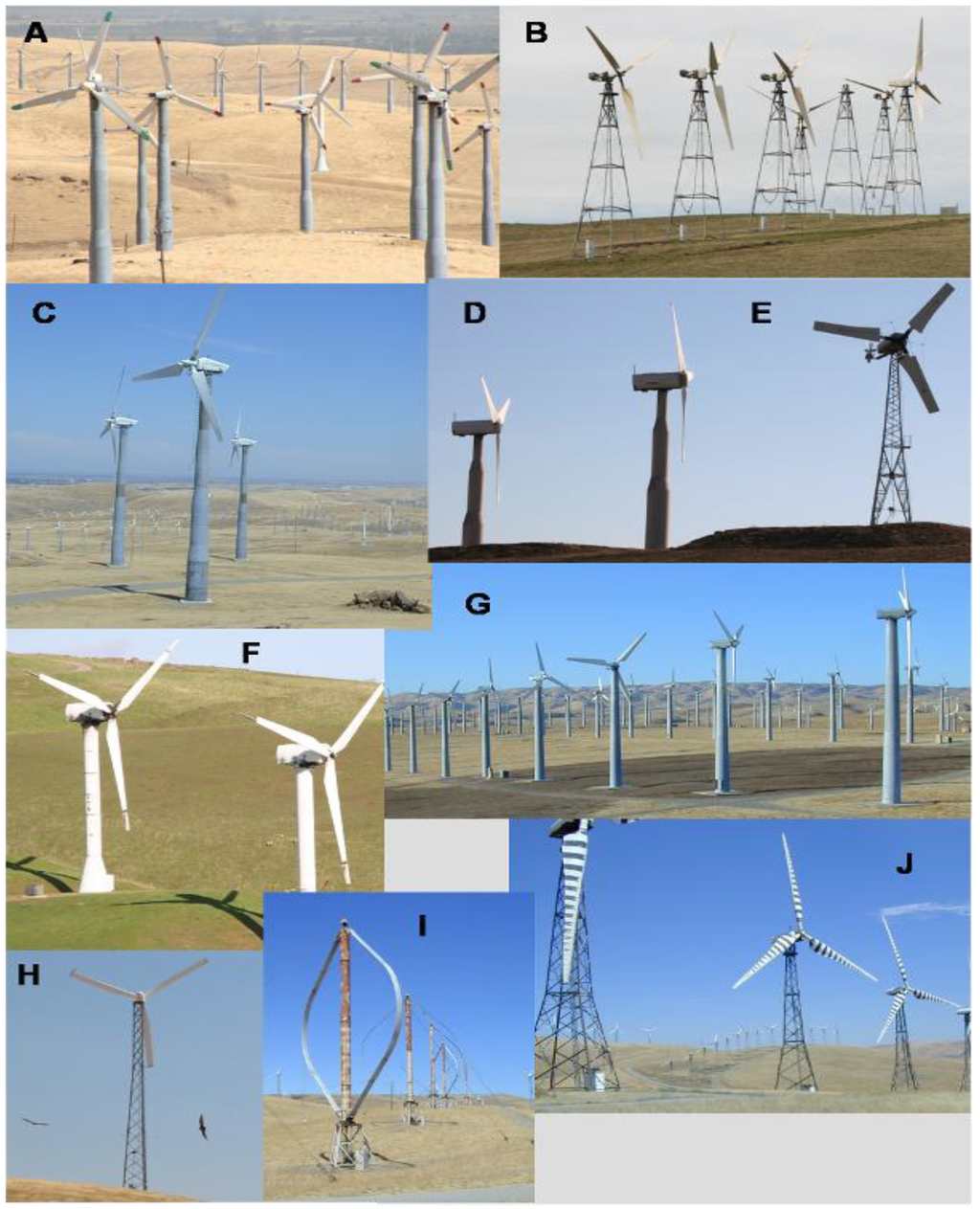 Energies 02 00915 g001 1024