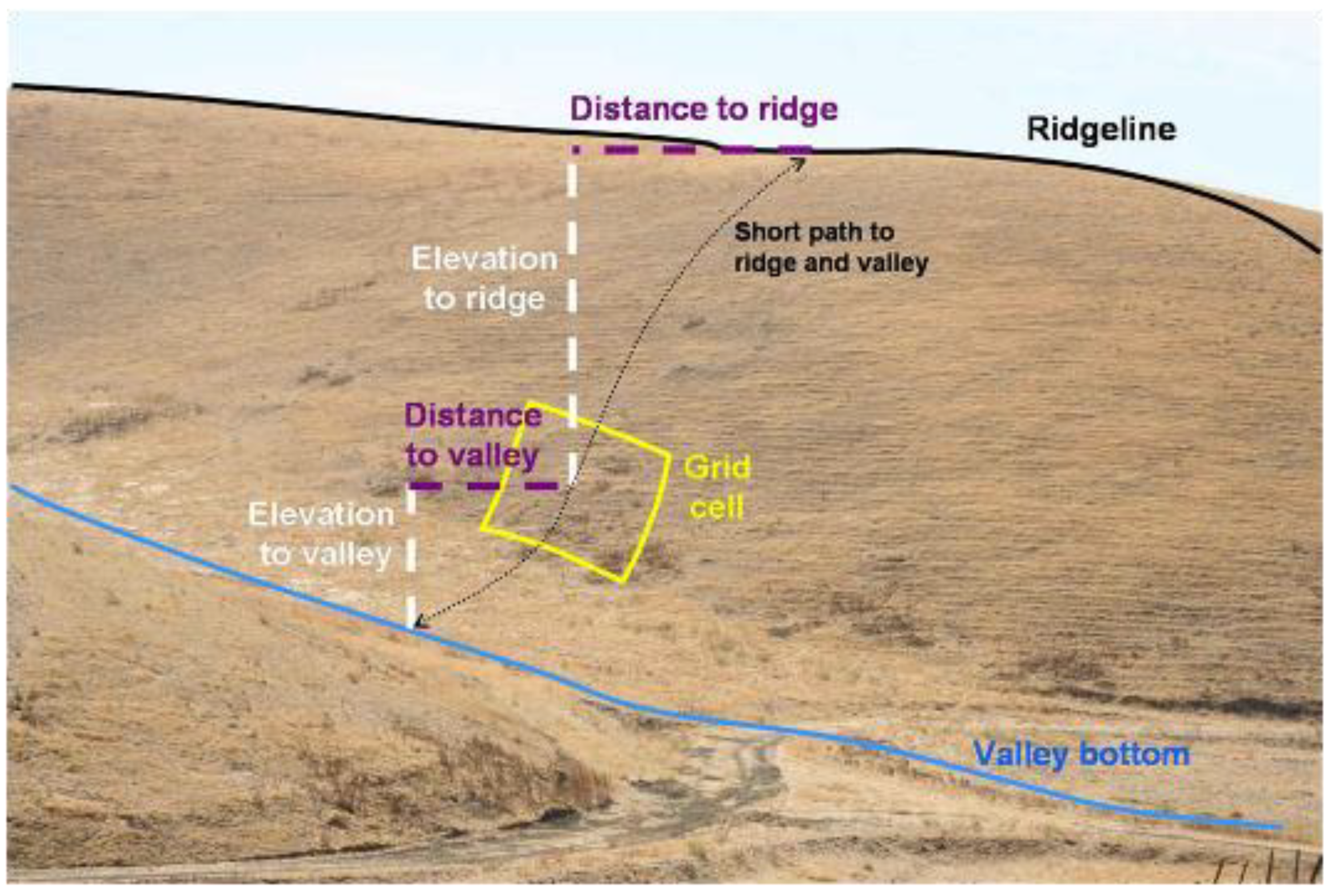 Energies 02 00915 g005