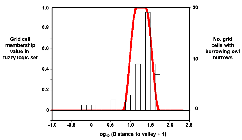 Energies 02 00915 g006 1024