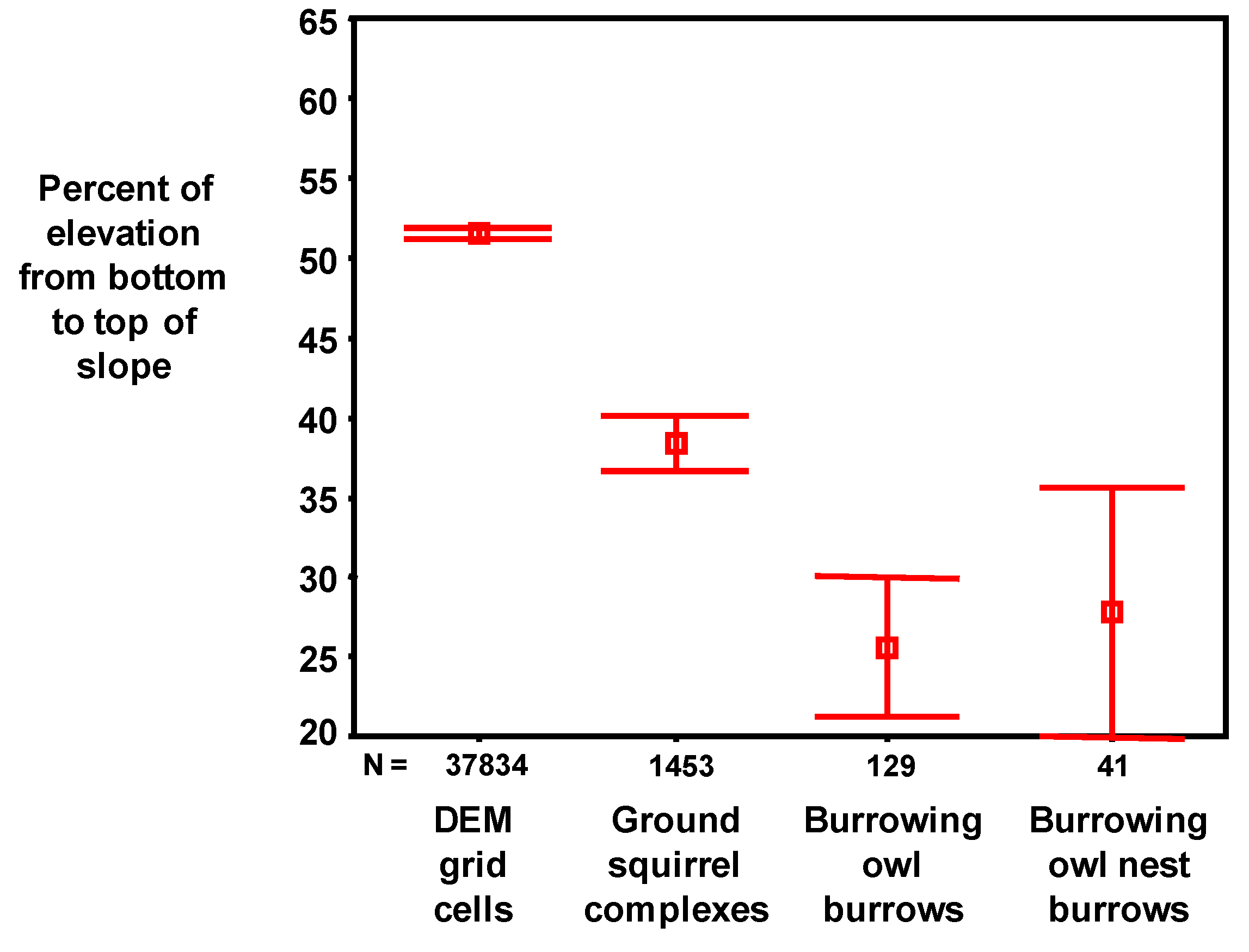 Energies 02 00915 g008