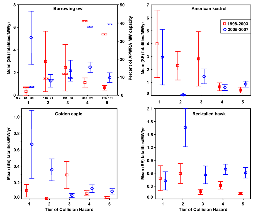 Energies 02 00915 g012 1024