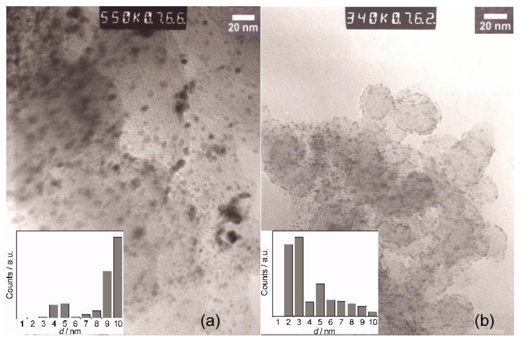 Energies 02 00944 g002 1024