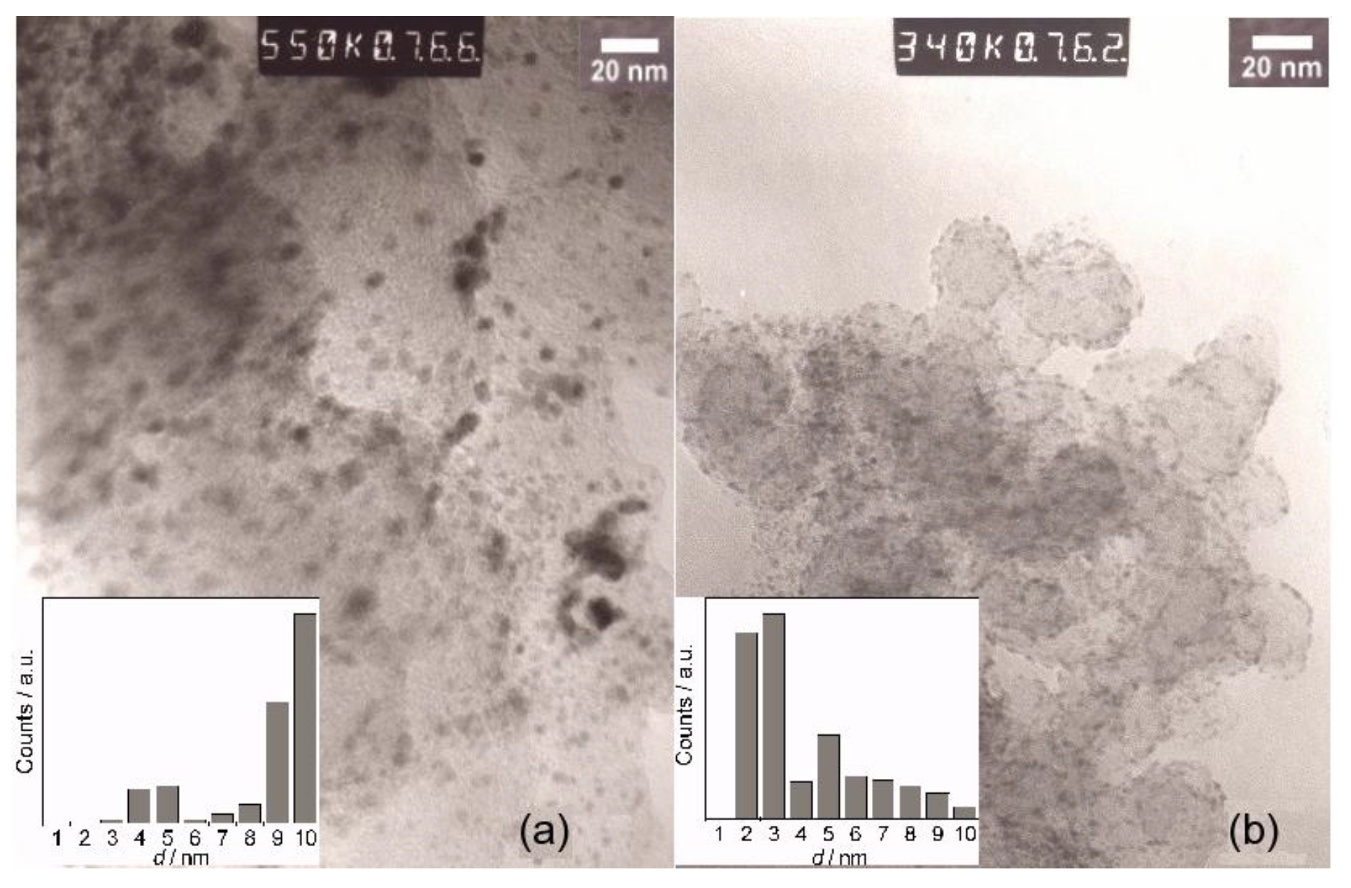 Energies 02 00944 g002