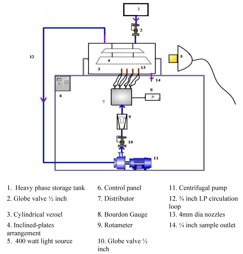 Energies 02 00957 g001 1024