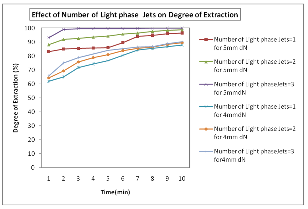 Energies 02 00957 g006 1024
