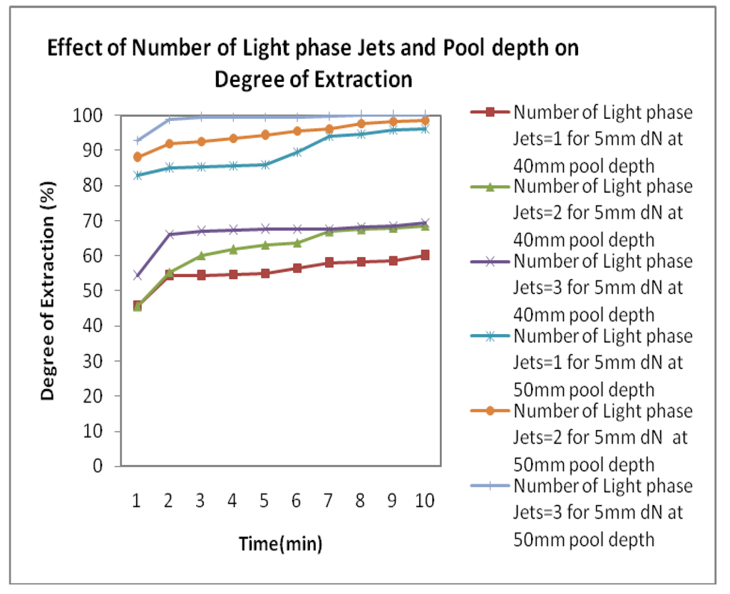Energies 02 00957 g012 1024