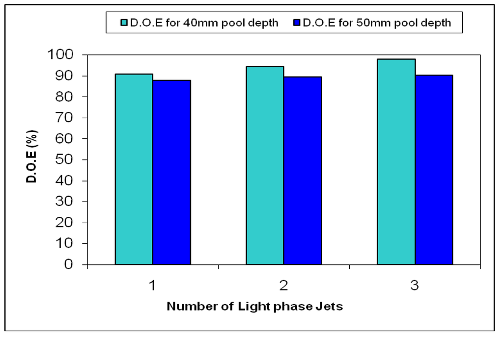 Energies 02 00957 g014 1024