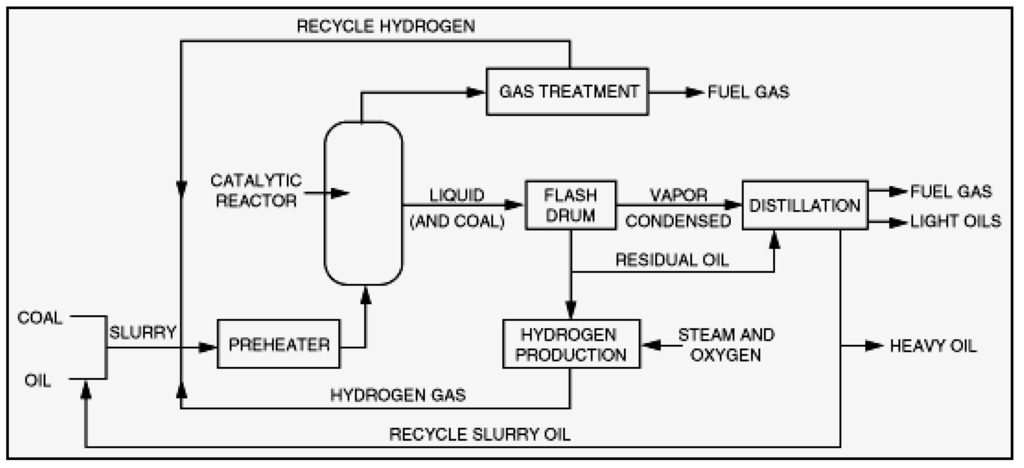 Energies 02 00976 g004 1024