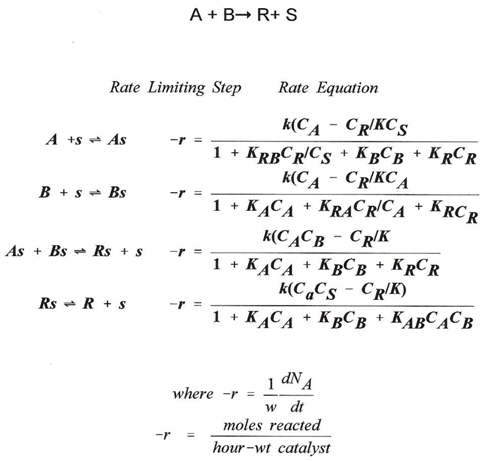 Energies 02 00976 i003