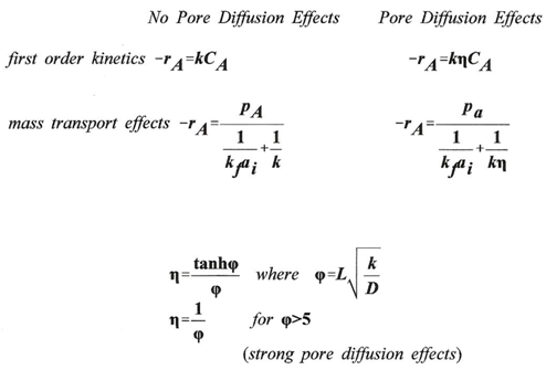 Energies 02 00976 i004