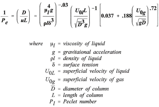 Energies 02 00976 i008