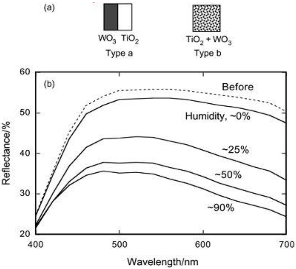Energies 02 01009 g002 1024