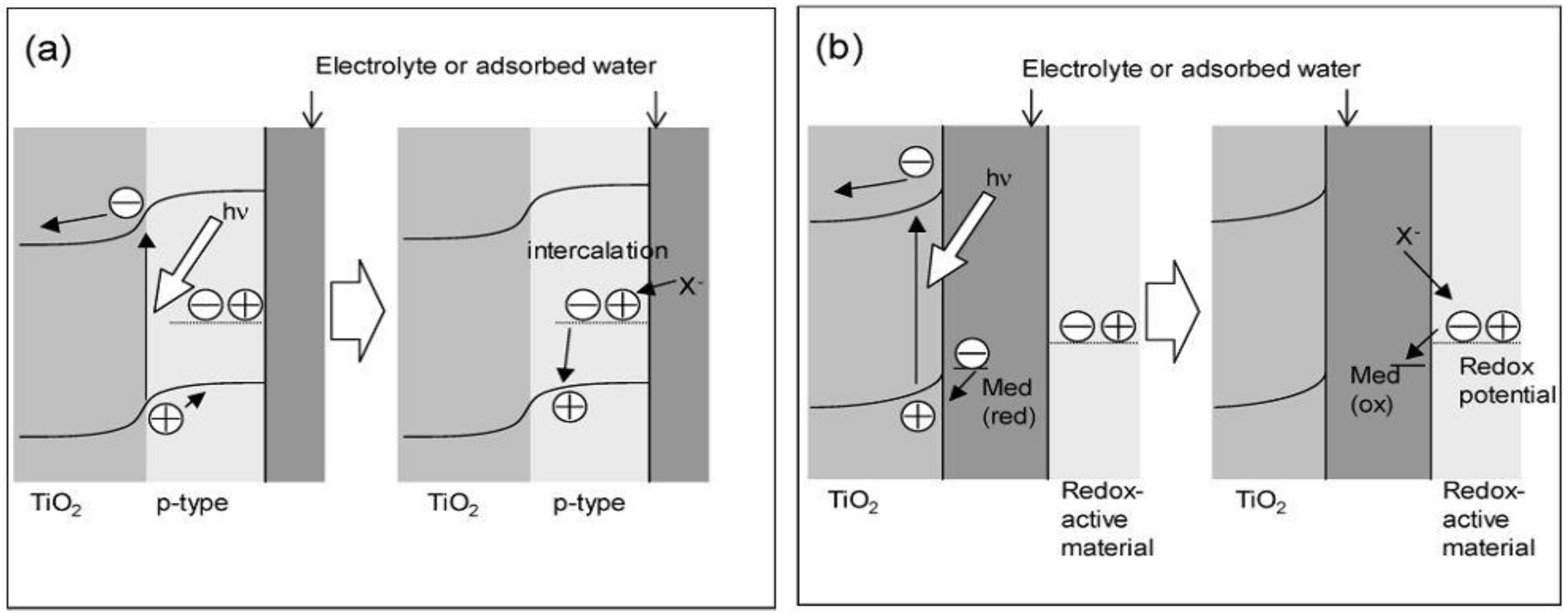 Energies 02 01009 g003