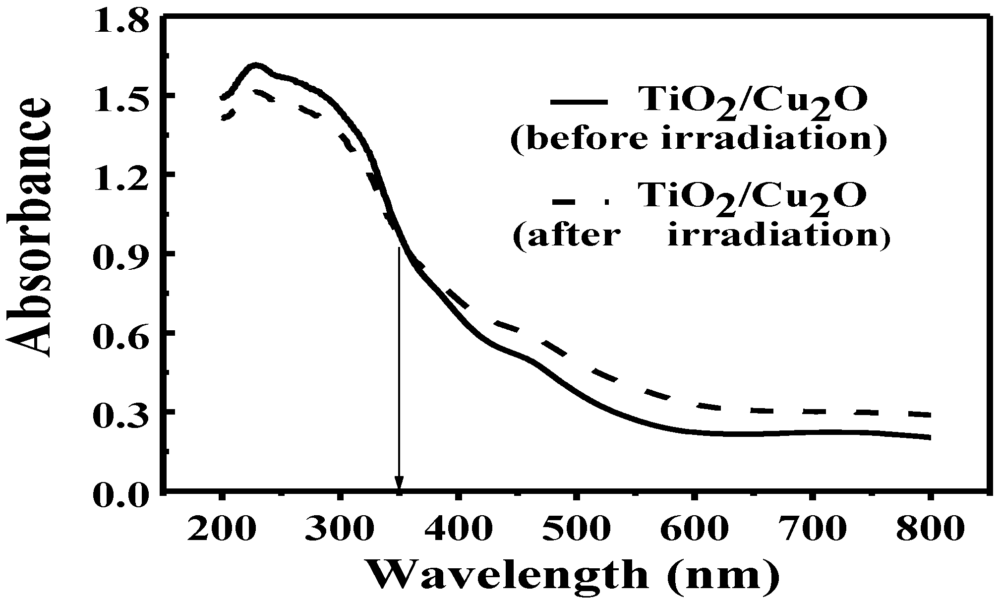 Energies 02 01009 g006