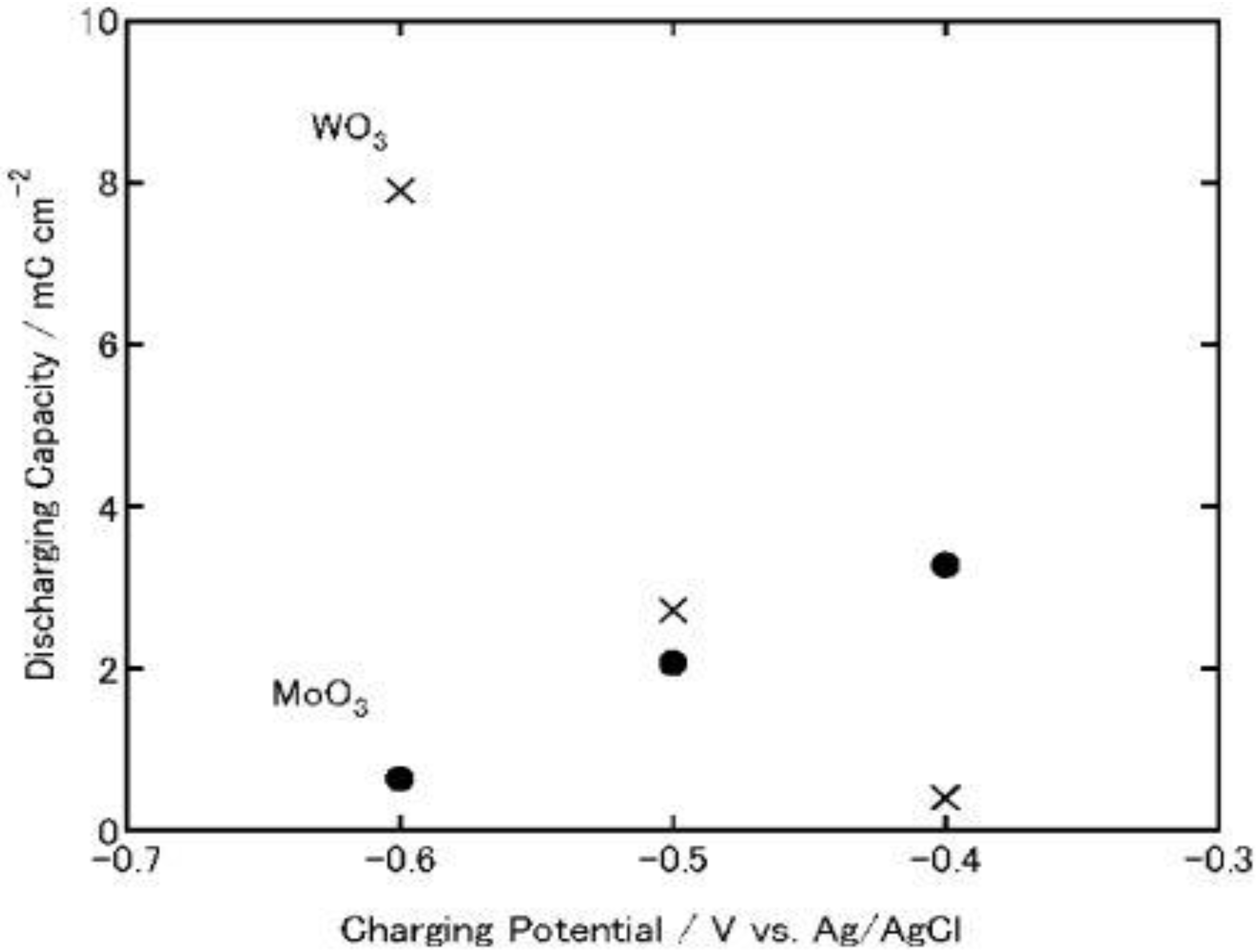 Energies 02 01009 g008