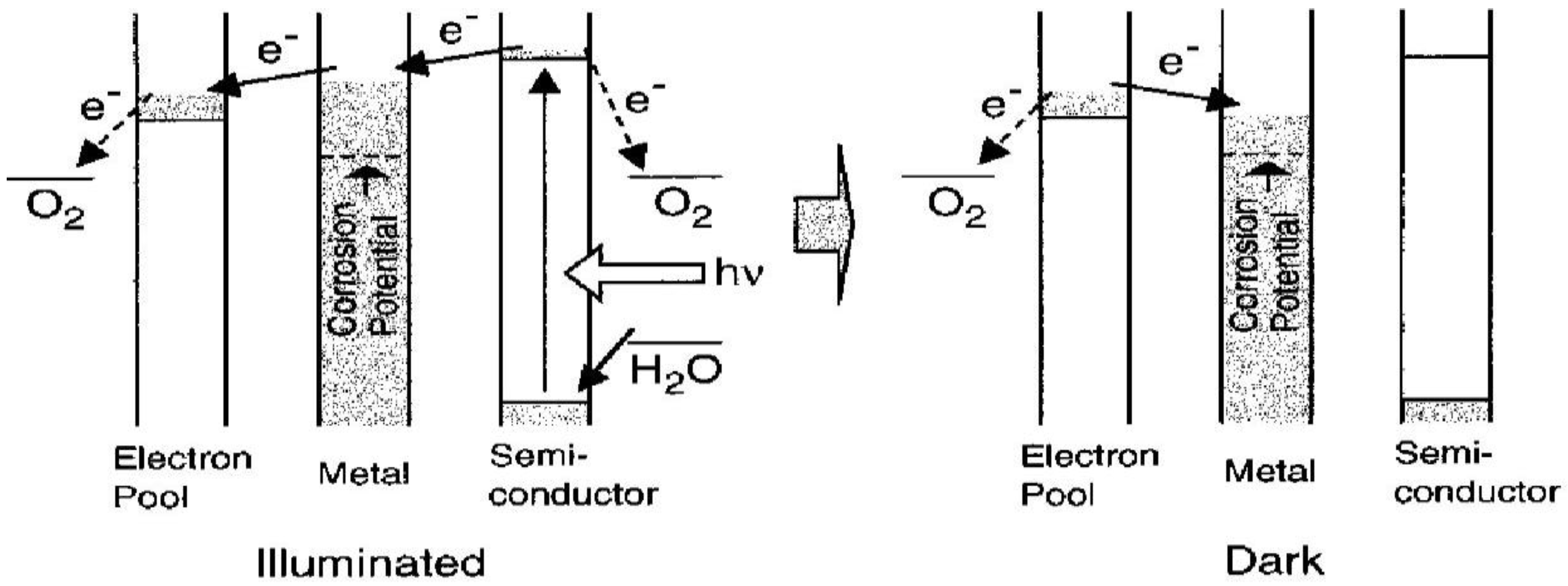 Energies 02 01009 g010