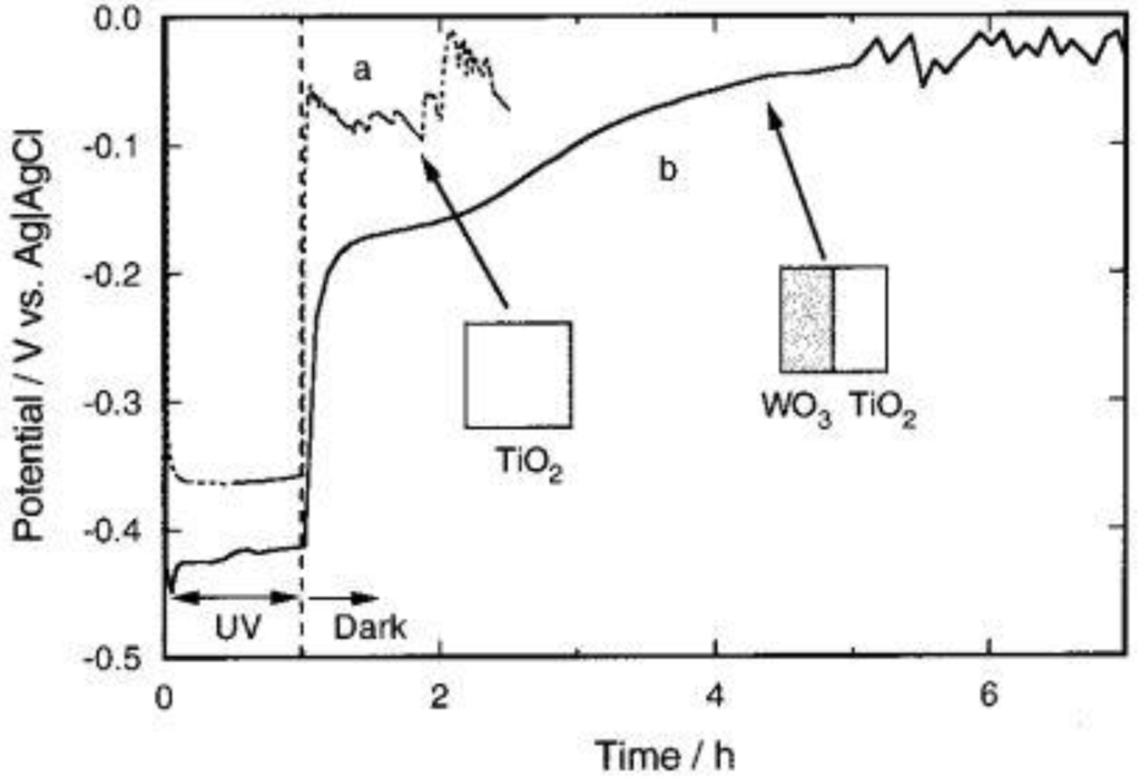Energies 02 01009 g011 1024