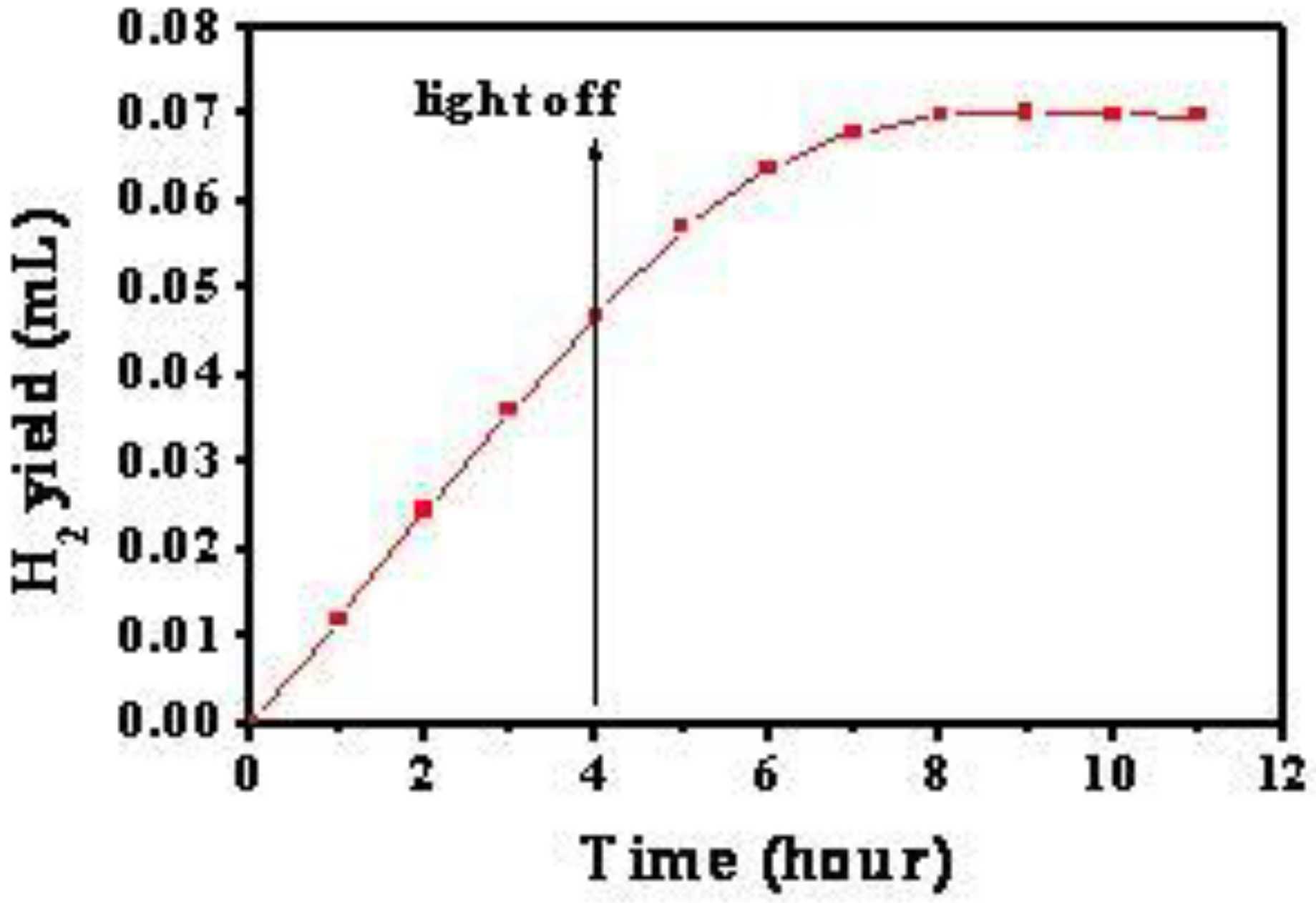 Energies 02 01009 g016